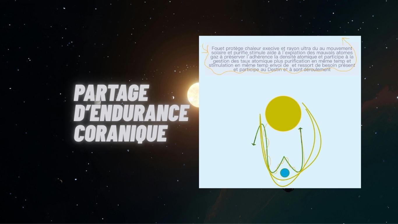 Partage d'endurance Coranique